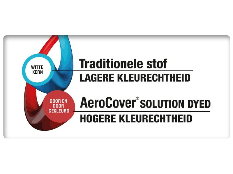 Platinum Aerocover Loungestoelhoes Hoge Rug Xl 75x78x65/110 - Afbeelding 5