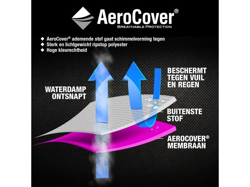 Platinum Aerocover Loungesethoes Hoekset Trapeze 270x270x100xH70 - Afbeelding 4