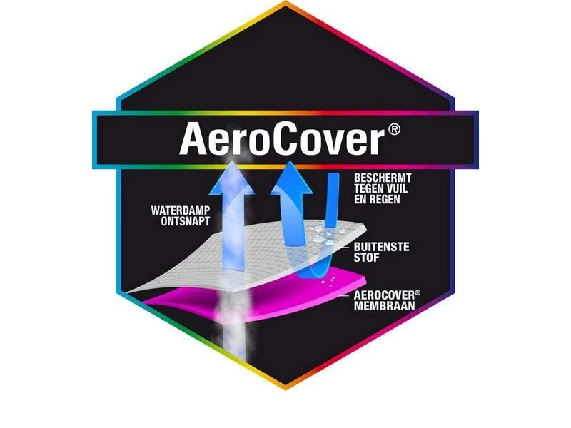 Platinum AeroCover Free-arm Parasol Cover H292 - Afbeelding 4